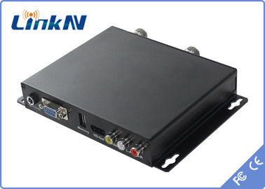 Малые 46 - приемник 860MHz COFDM с NLOS видео- передачей