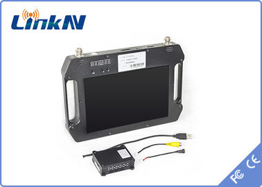 Тактическое видео- шифрование FHD CVBS H.264 приемника COFDM QPSK AES256 с батареей дисплея использующей энергию