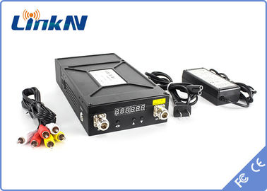 Военный тактический видео- передатчик COFDM HDMI &amp; шифрование CVBS AES256 внутренная связь низкой задержки двухсторонняя