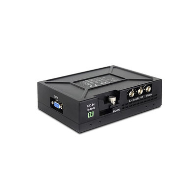 Ширина полосы частот шифрования 2-8MHz задержки AES256 передатчика HDMI CVBS COFDM H.264 роботов EOD тактическая видео- низкая
