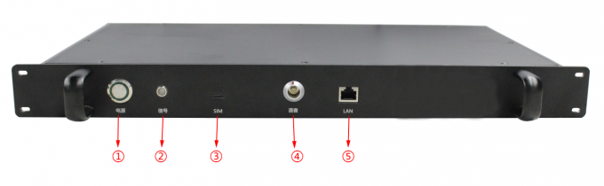 Корабл-принесенное 1U шифрование радио 4W MIMO 4G GPS/BD PPT WiFi AES256 СЕТКИ IP с входным сигналом 1 HDMI