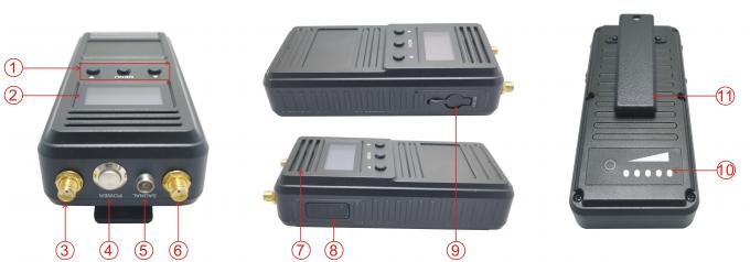 Радио BPSK QPSK 16-QAM 64-QAM DSSS CCK 0 СЕТКИ IP двойного диапазона Handheld