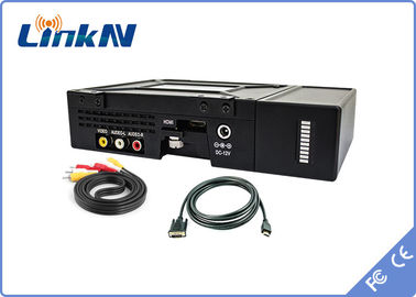 Шифрование 200-2700MHz высокого уровня безопасности AES256 модуляции H.264 передатчика COFDM Manpack FHD видео- шифруя