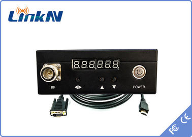 шифрования передатчика AES256 37dBm задержка тактического Manpack COFDM видео- низкая