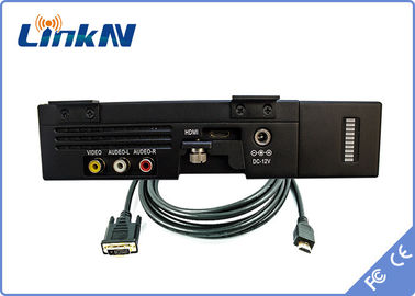 Модуляция H.264 передатчика COFDM безопасностью видео- шифруя батарея шифрование HDMI &amp; CVBS AES256 использующая энергию