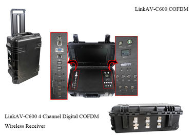 Приемник HDMI CVBS H.264 COFDM с DC 12V шифрования батареи &amp; дисплея AES256