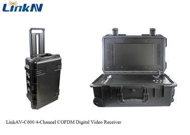 Видеоприемник COFDM с аккумулятором и дисплеем AES256 шифрование 4-канальный IP65