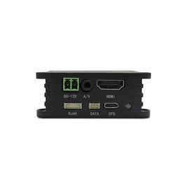 LKAV1614 20 км тактический дальнобойщик мини HDMI CVBS COFDM беспилотный беспилотный летательный аппарат видеопередатчик