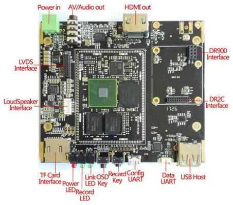 Настраиваемая частота 200MHz-860MHz LKAV1210 COFDM Модуль видеоприемника PCB для связи с дронами
