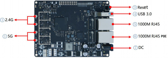 LKAV6314 2.4G/5.8G 200mW Dual-Band IP MESH радиомодуль для беспроводной видеокоммуникации