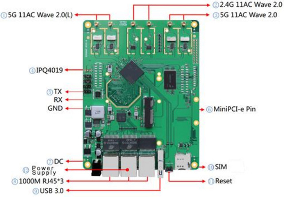LKAV6307 2.4/5.2/5.8 ГГц Трехдиапазонный IP сетчатый радиомодуль для беспроводной связи
