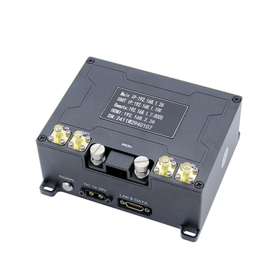 0512 IP Data Extender с частотой 1300-1500 MHz и пропускной способностью 2,5/5,0/10,0/20,0 MHz