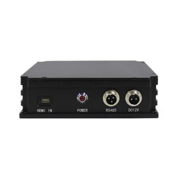 Радио HDMI RS485 30Mbps 300MHz-1.5GHz сетки IP MANET ориентированное на заказчика