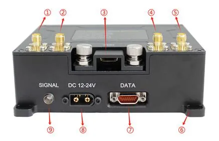 4W Long Distance Video Communication Module for Airborne Drone Data Link
